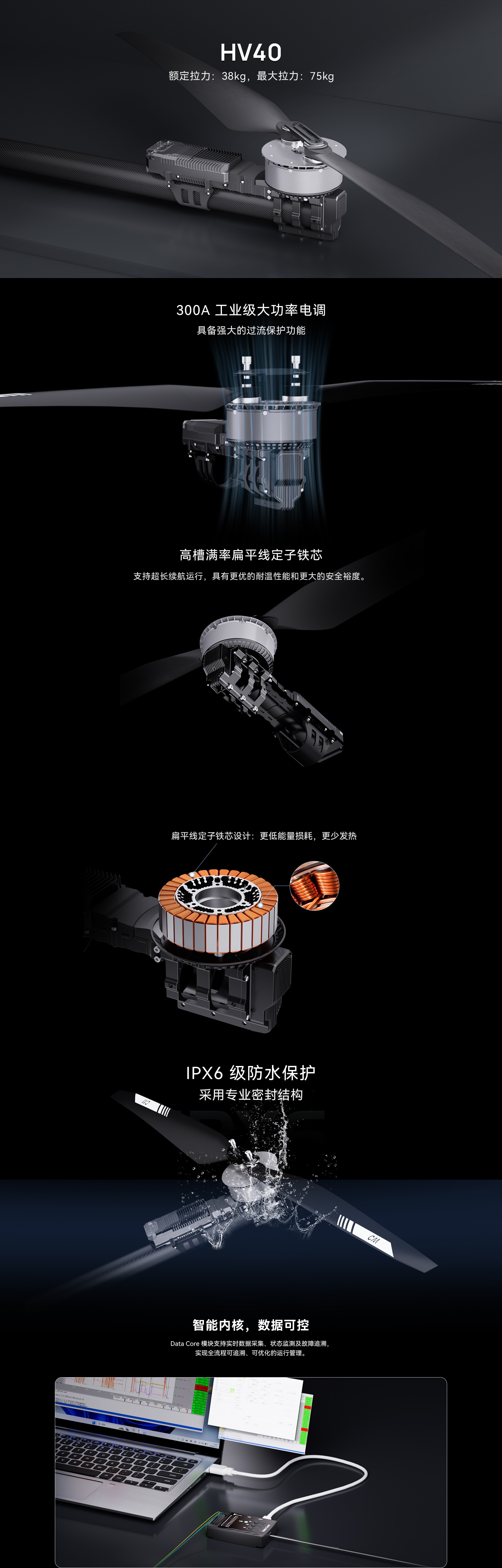 網頁版詳情頁 中文.jpg