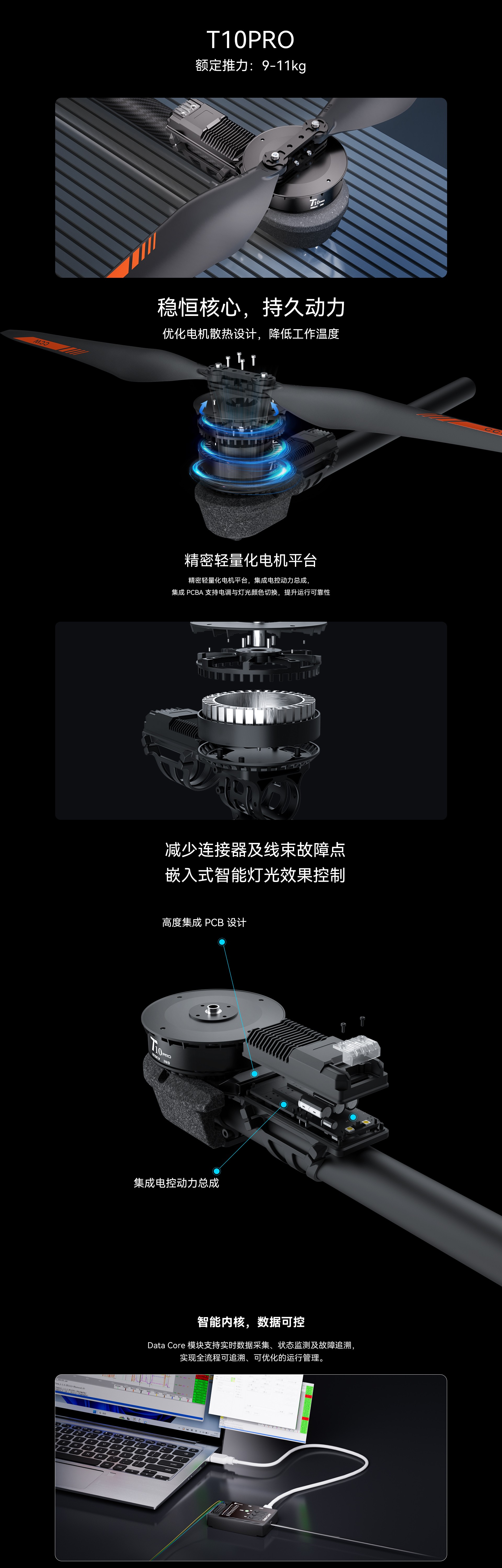 网页版-详情页中文 拷贝.jpg