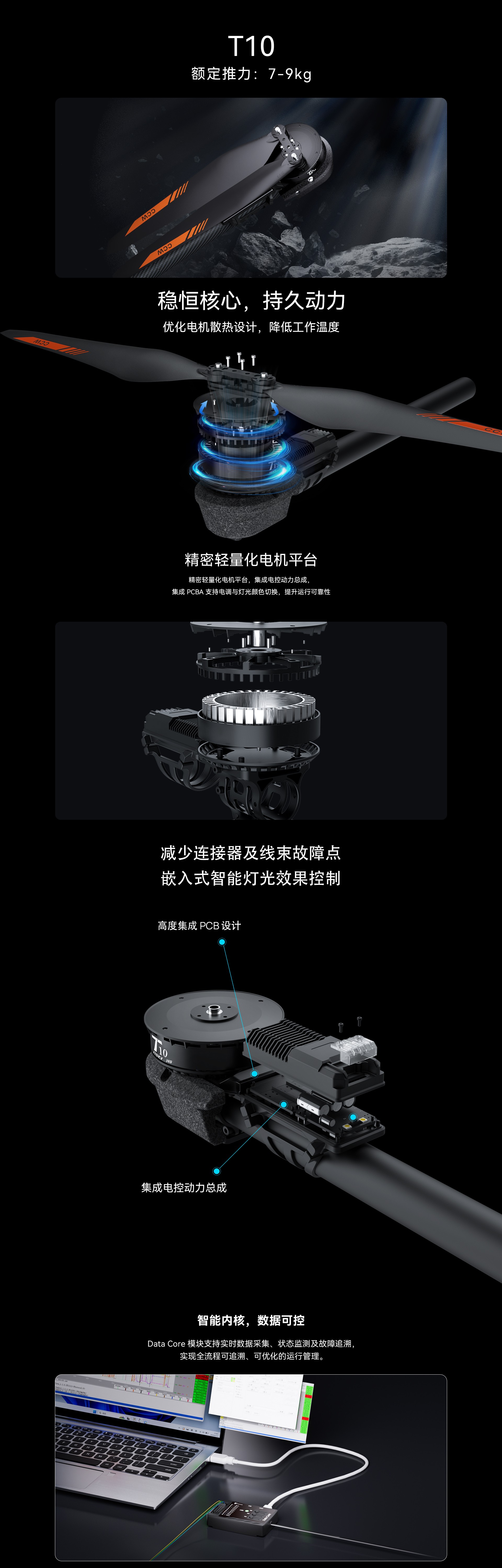 网页版-详情页 中文 拷贝.jpg