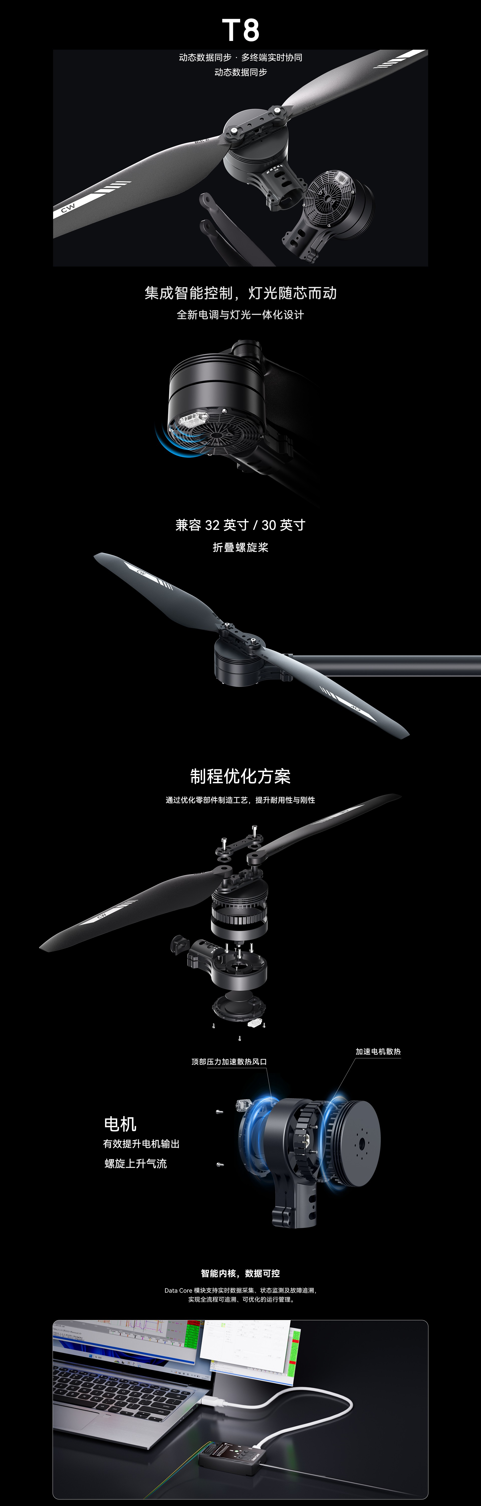 网页版-详情页中文 拷贝.jpg