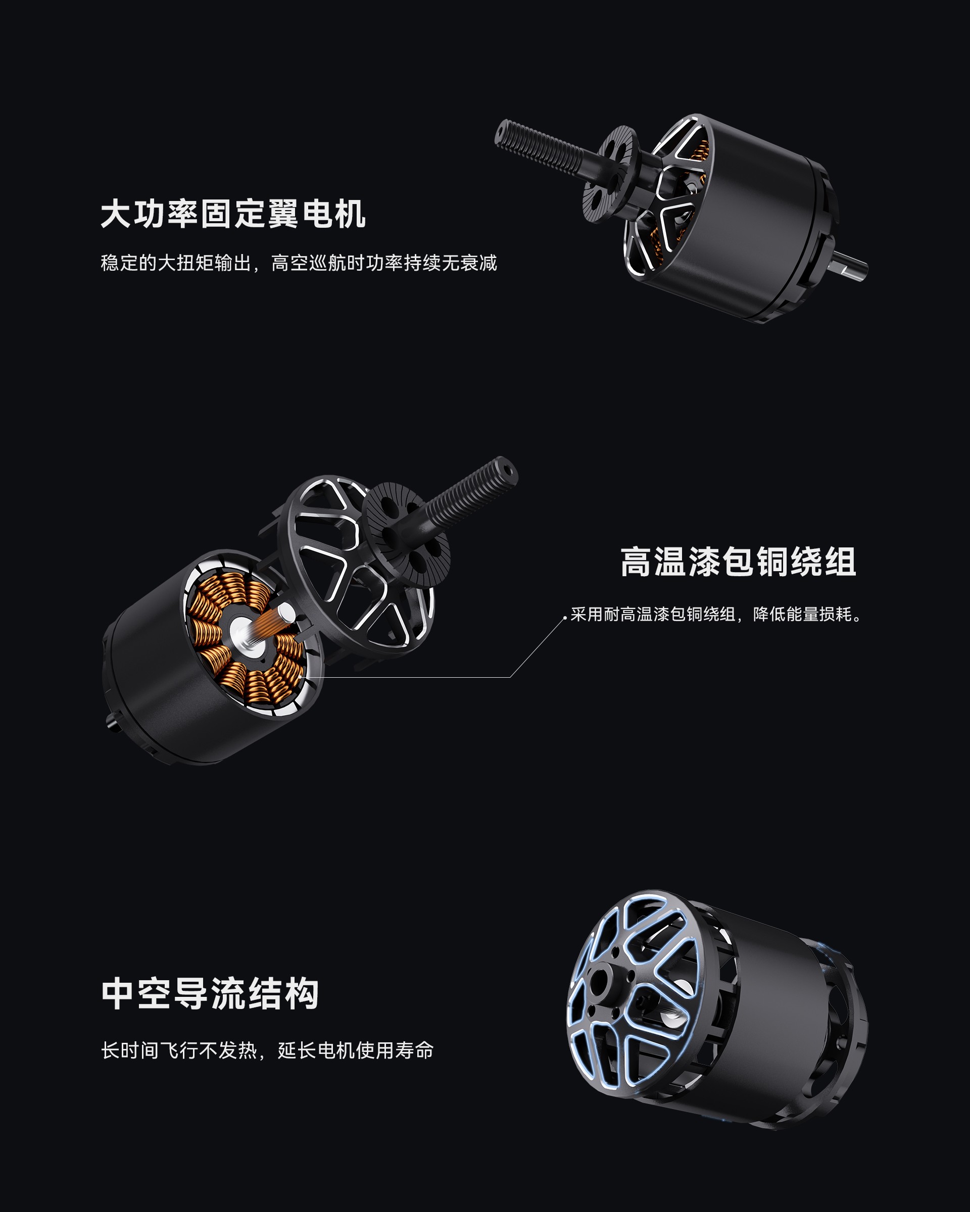 网页版详情-固定翼 中文 拷贝.jpg